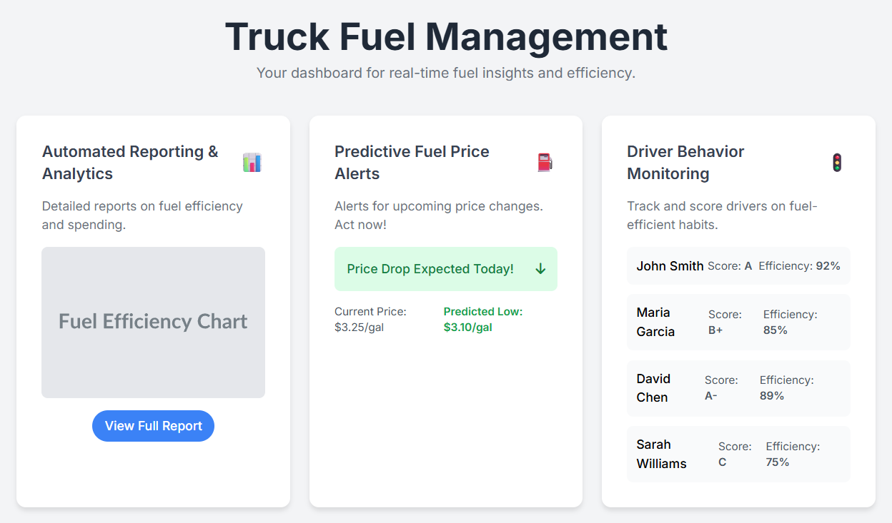 LeaseWise - Apartment Listing Platform